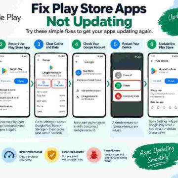 fix play store apps not updating fix play store apps not updating